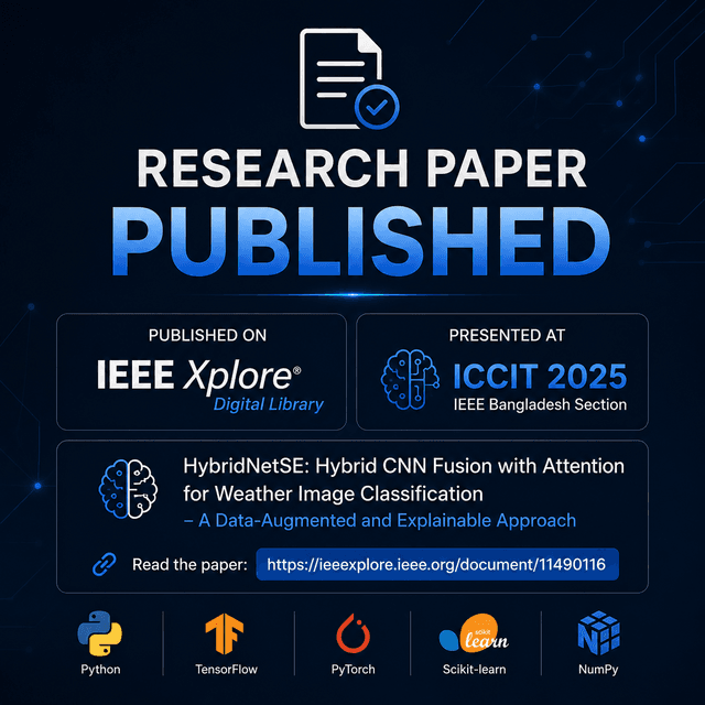 Research Paper Published